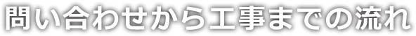 お問い合わせから工事までの流れ